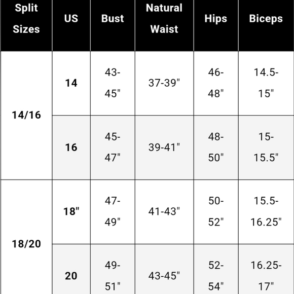 ELOQUII - Faux Wrap Havana Floral Dress With Side Slit - Plus Size 18 - Picture 9 of 9